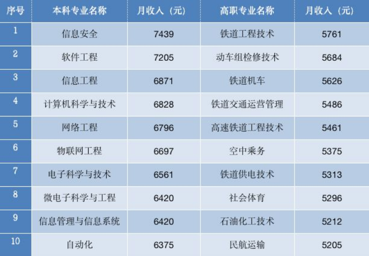 冉志网络