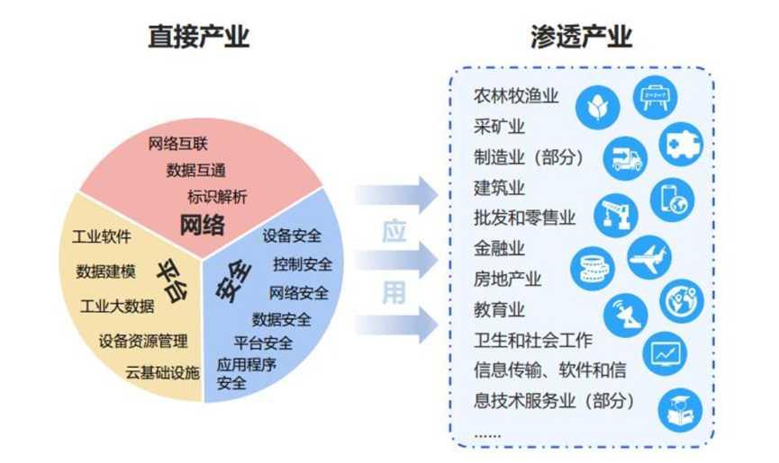 冉志网络
