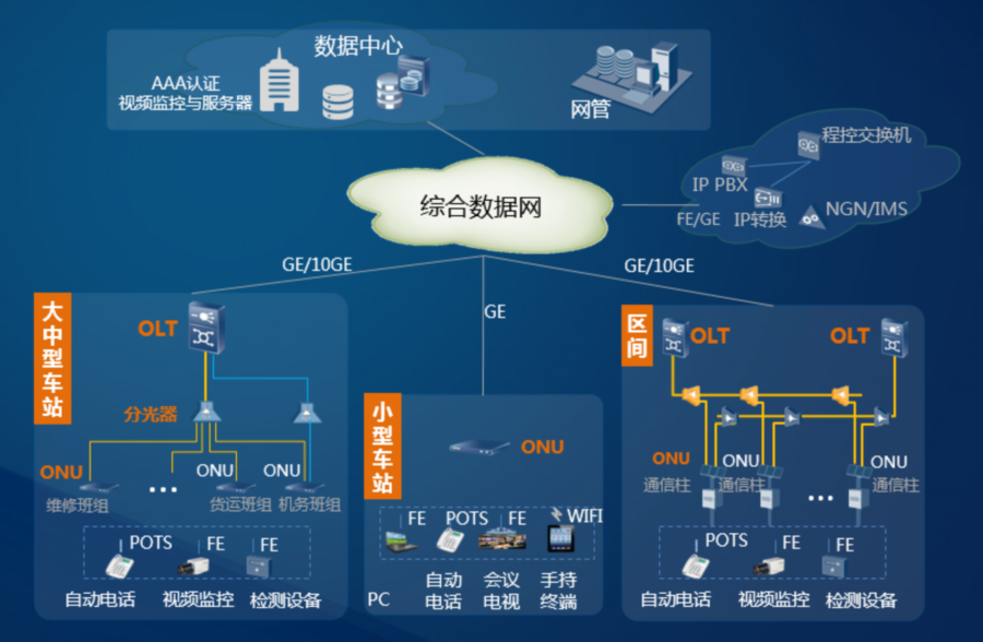 冉志网络